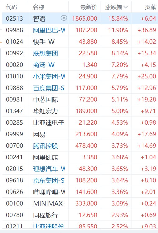 快讯图片