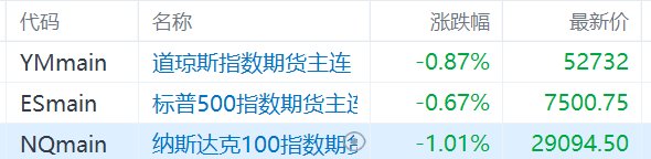快讯图片