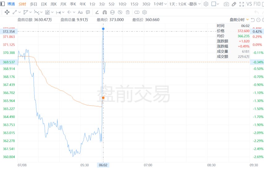 快讯图片