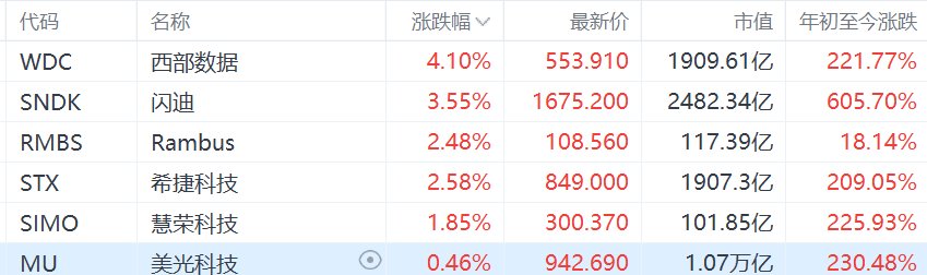 快讯图片