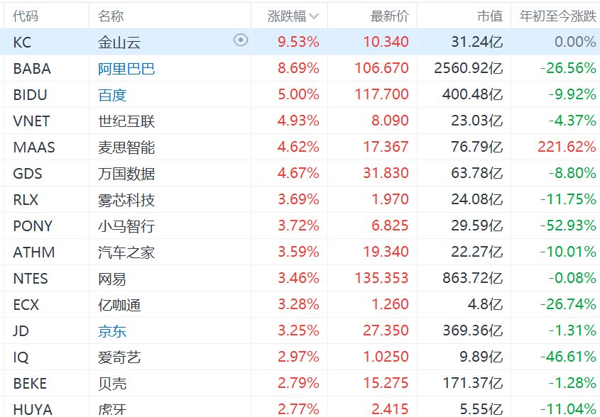 快讯图片