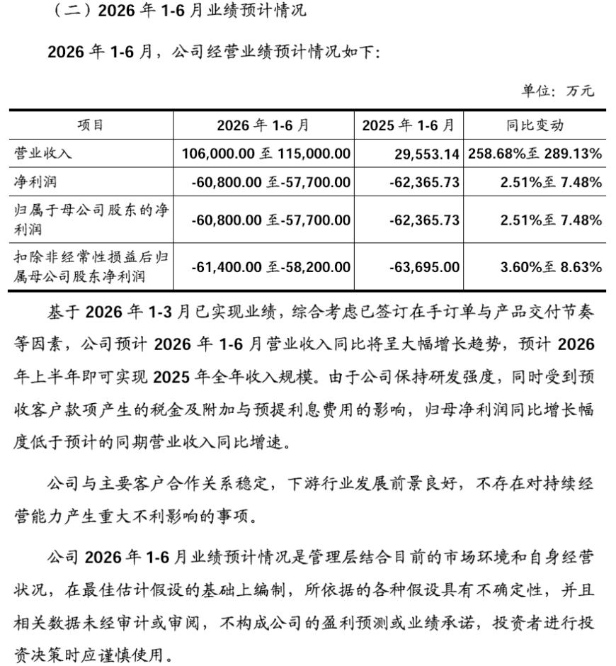 “国产 GPU 四小龙”之一,证监会同意燧原科技科创板 IPO 注册申请