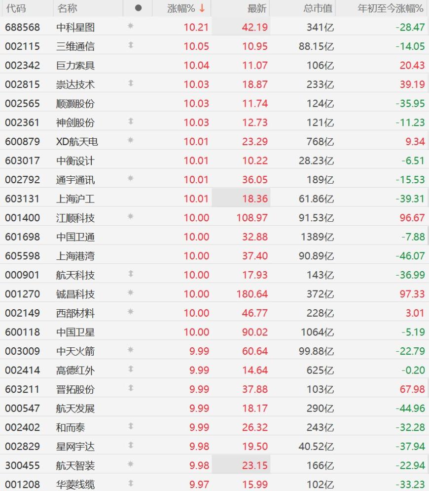 快讯图片