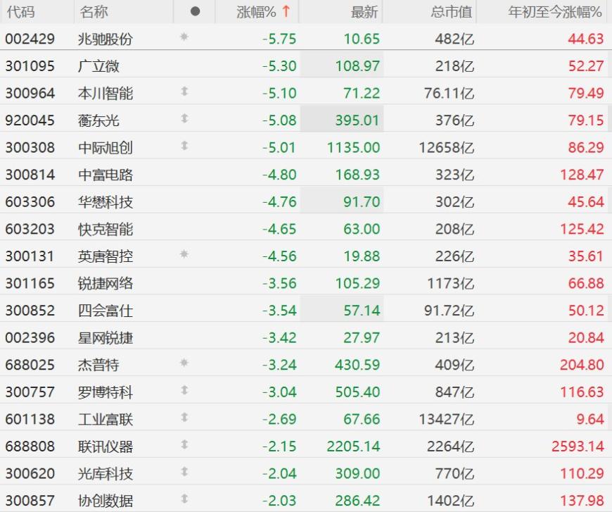 快讯图片