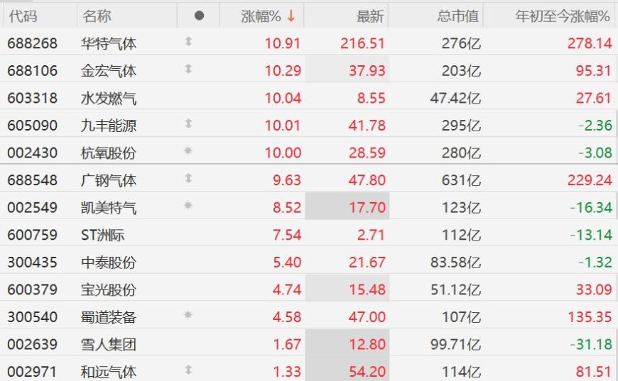 快讯图片
