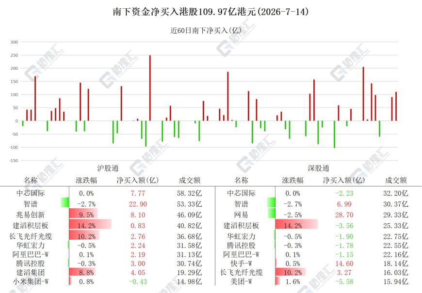 快讯图片