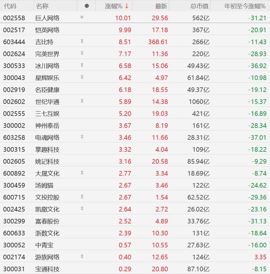 快讯图片