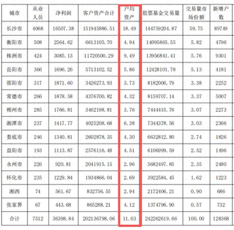 快讯图片