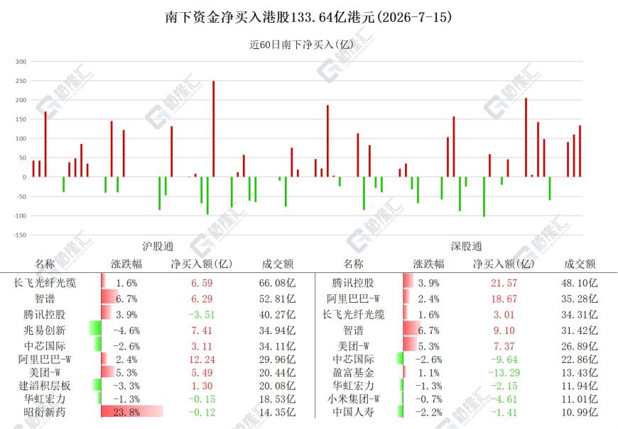 快讯图片