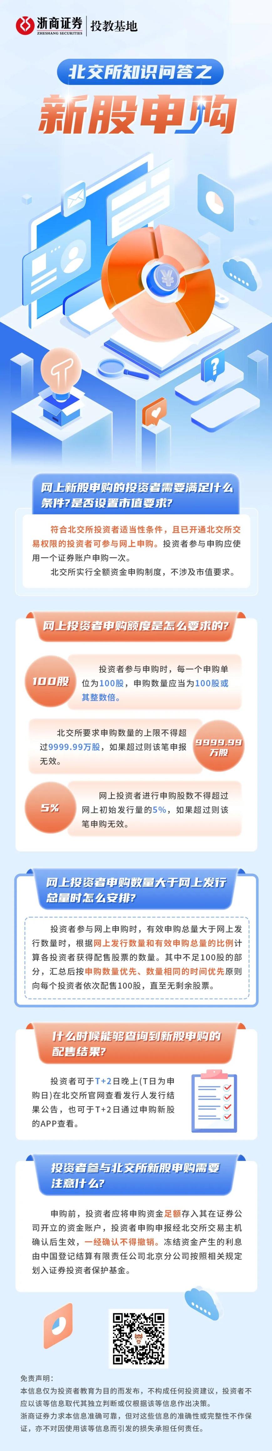 北交所知识问答之新股申购
