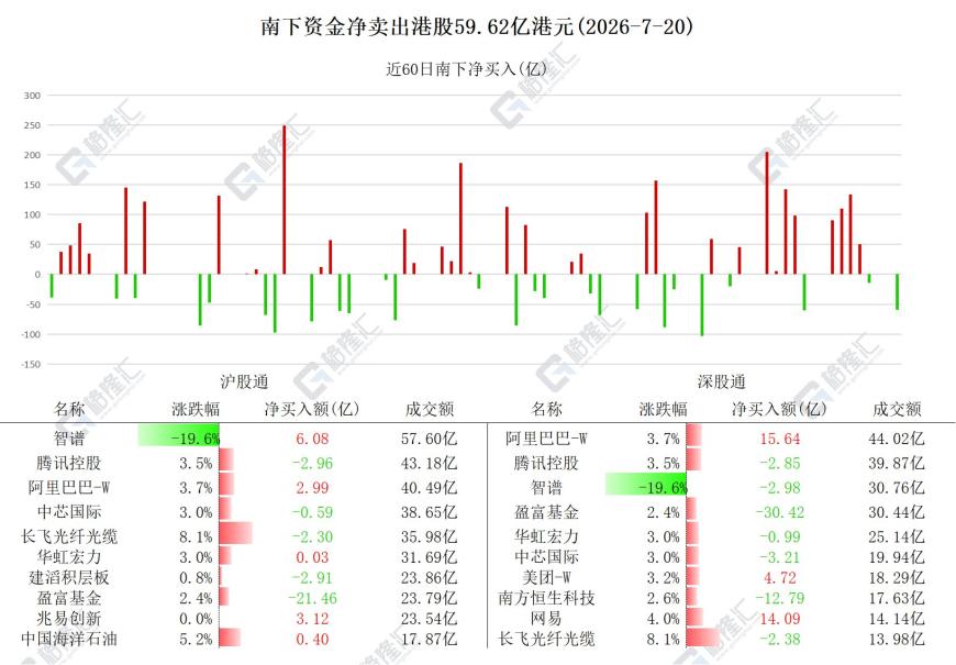 快讯图片