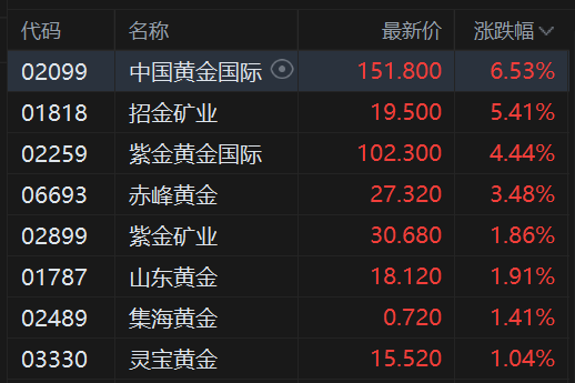 快讯图片