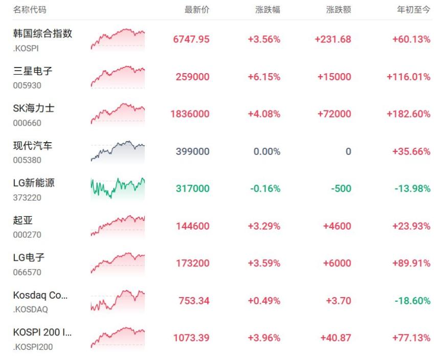 快讯图片