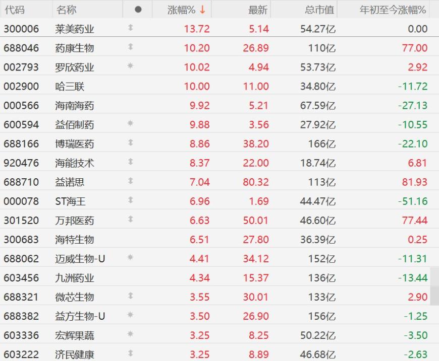 快讯图片