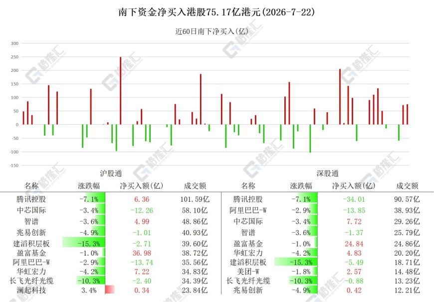 快讯图片
