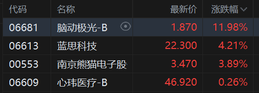 快讯图片
