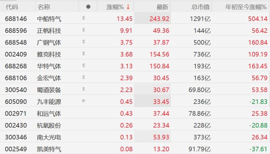 快讯图片