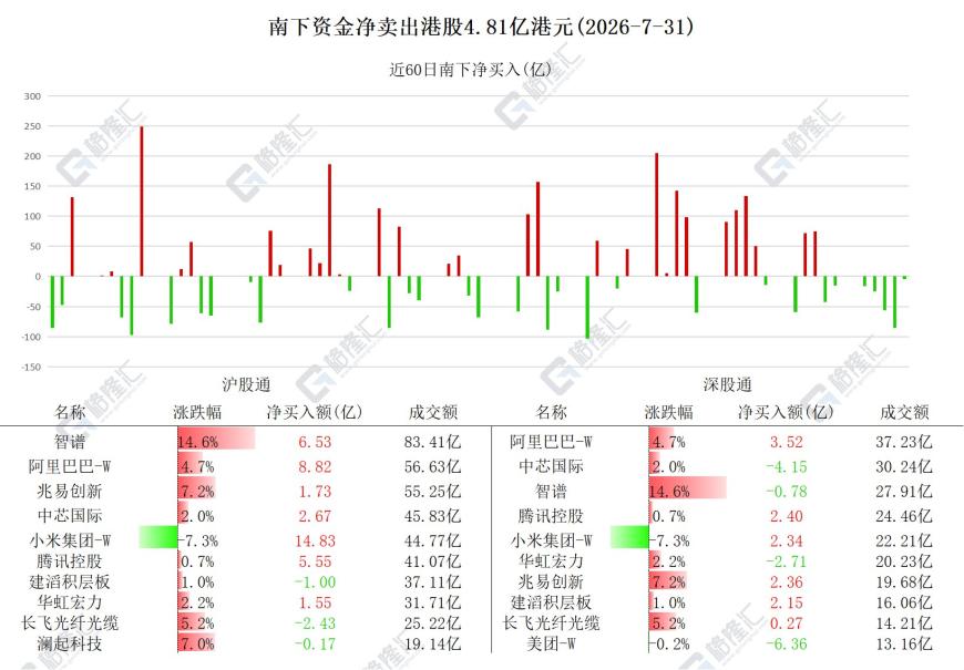快讯图片
