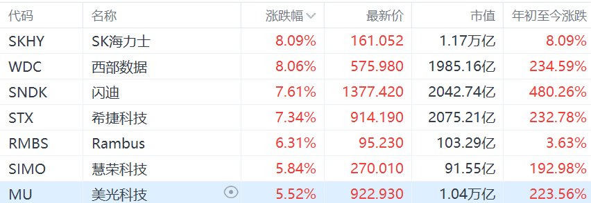 快讯图片