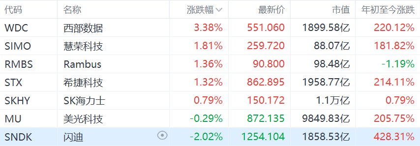 快讯图片