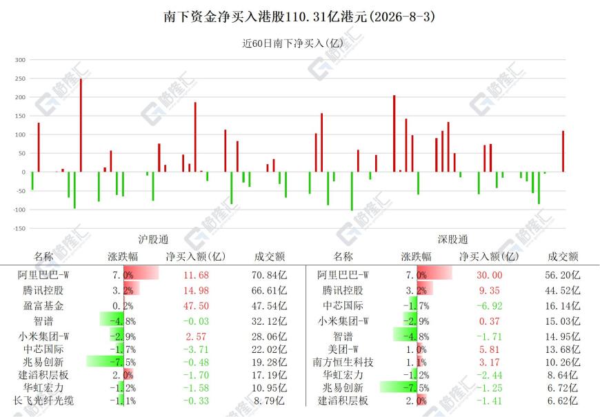 快讯图片