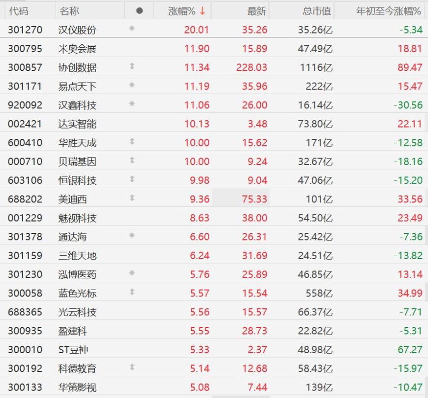 快讯图片
