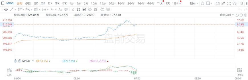 快讯图片