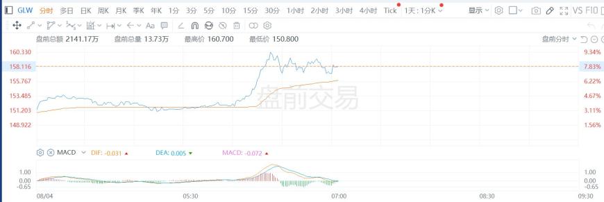 快讯图片