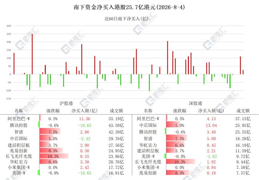 快讯图片