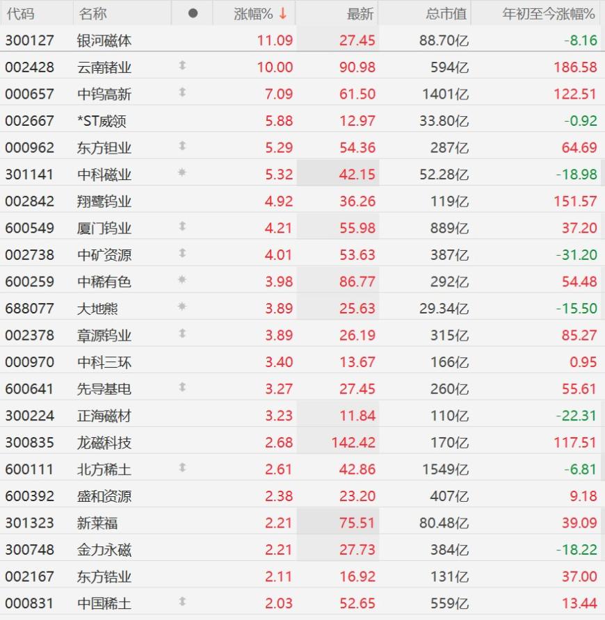 快讯图片