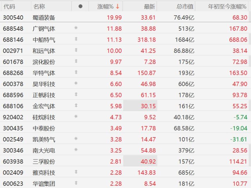 快讯图片