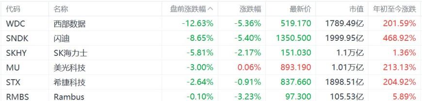 快讯图片