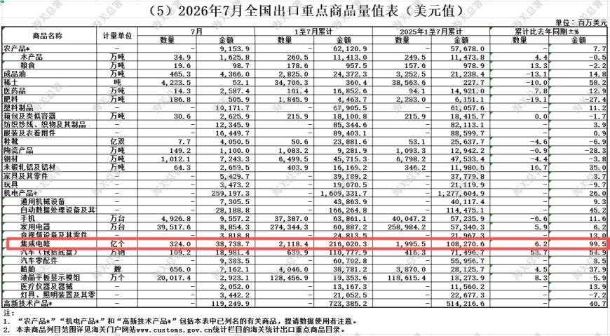 快讯图片