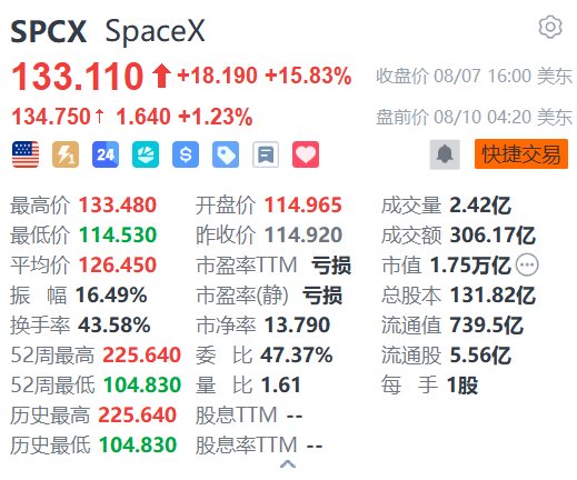 快讯图片