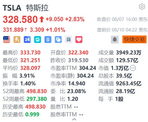 快讯图片