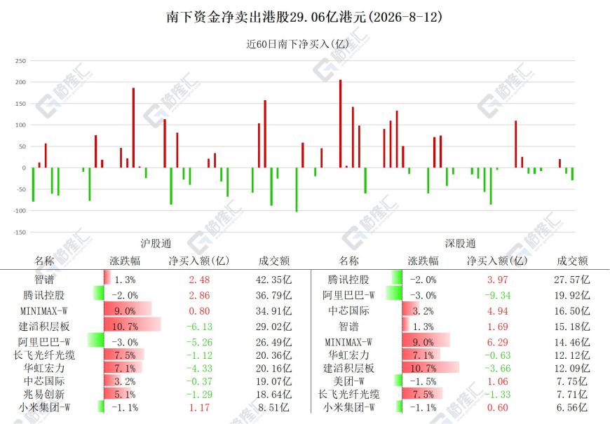 快讯图片
