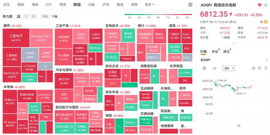 快讯图片