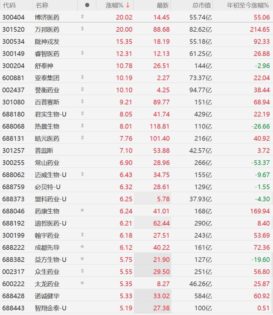 快讯图片