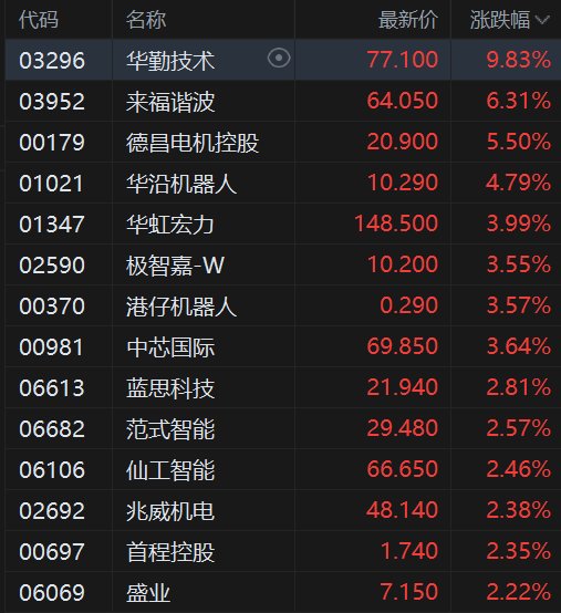 快讯图片