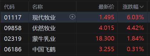 快讯图片