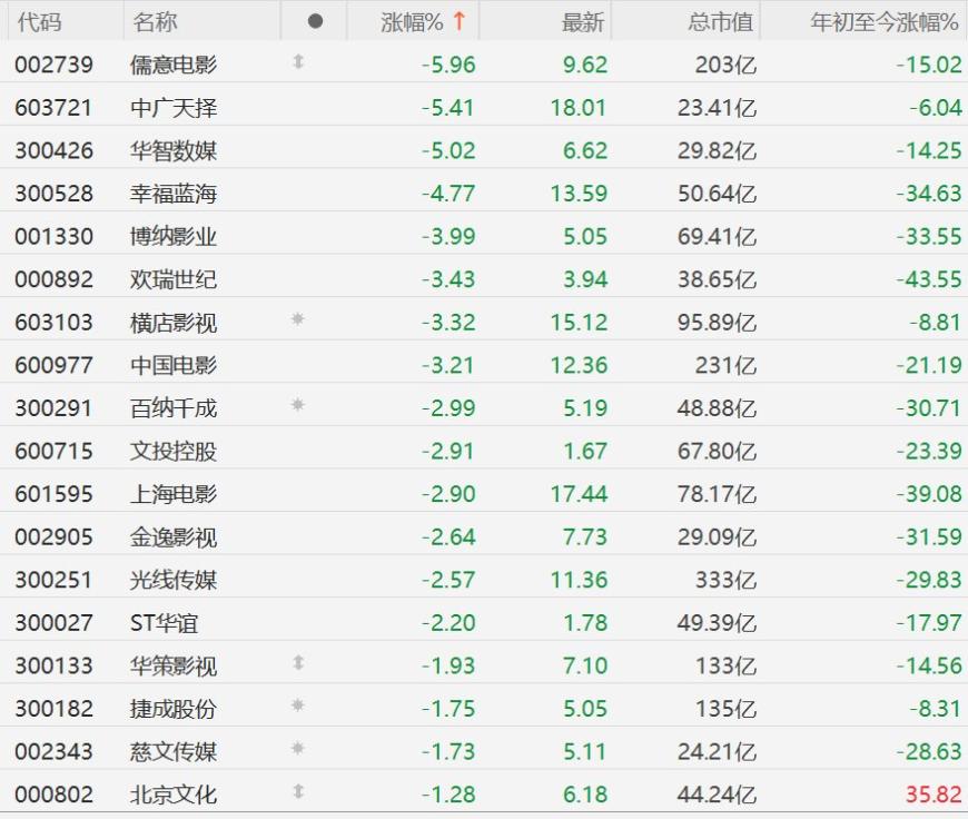 快讯图片