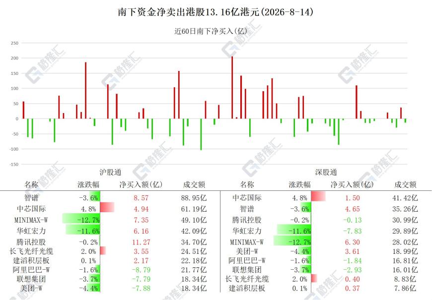 快讯图片
