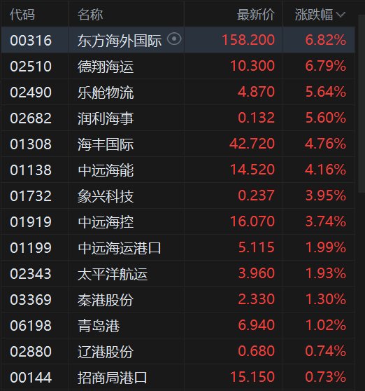快讯图片