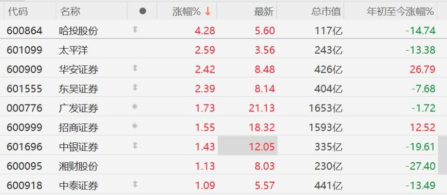 快讯图片