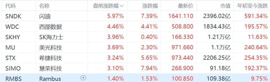 快讯图片