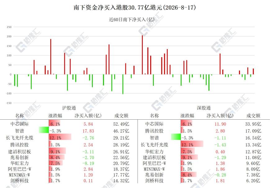 快讯图片
