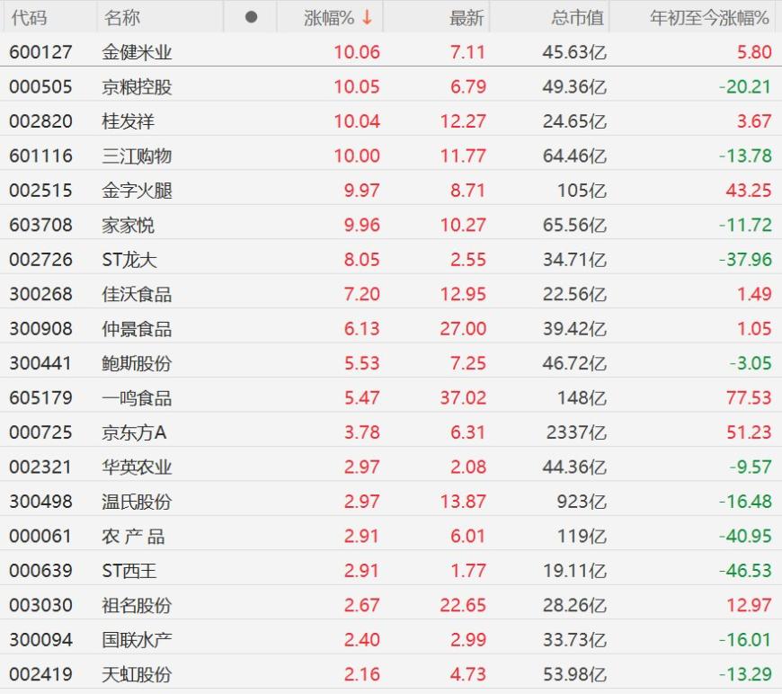 快讯图片