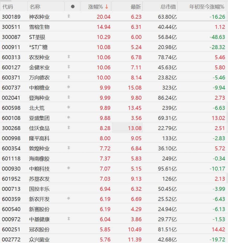 快讯图片