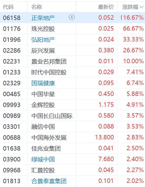 快讯图片