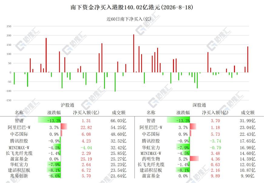 快讯图片